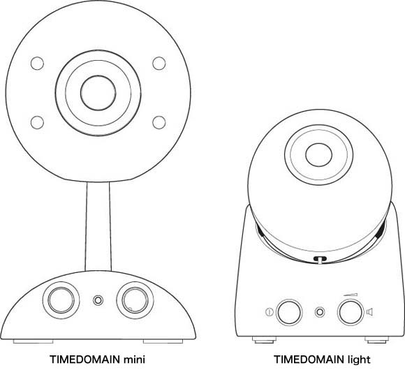 サポート：TIMEDOMAIN mini（タイムドメイン ミニ）に関するサポート