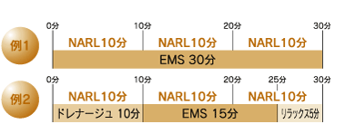 NARL P.SLIM（ナール ピー スリム）