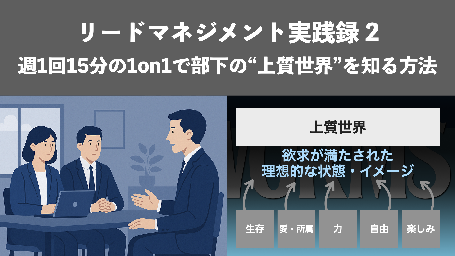 部下の本音とやる気の源を引き出す1on1の始め方（リードマネジメント