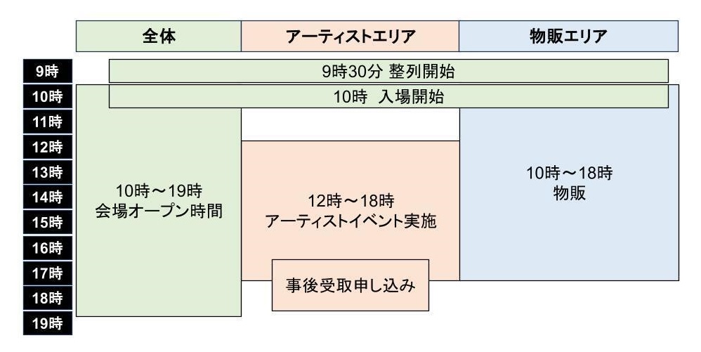 MTG専門店|東京MTG】MTGカード・アート通販サイト