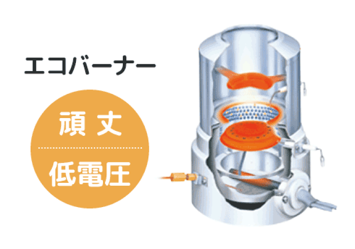 楽天市場】トヨトミ 石油ファンヒーター LC-32（W) (コンクリート12畳