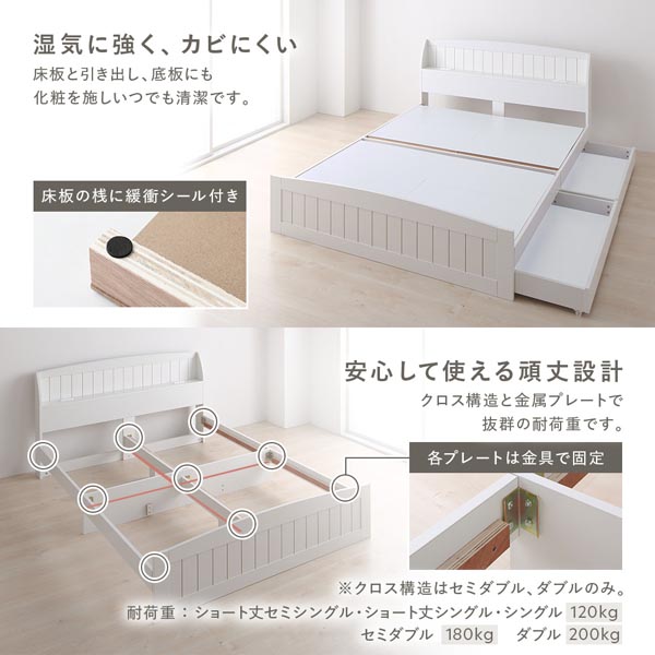楽天市場】ベッド ダブル ベッドフレームのみ ホワイト 引き出し 収納