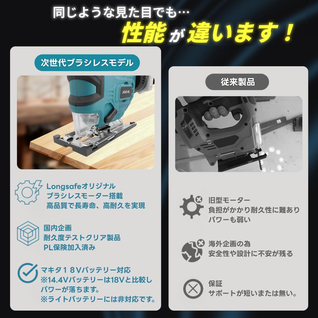 楽天市場】【エントリーでポイント10倍!!】 マキタ ジグソー 18V 互換