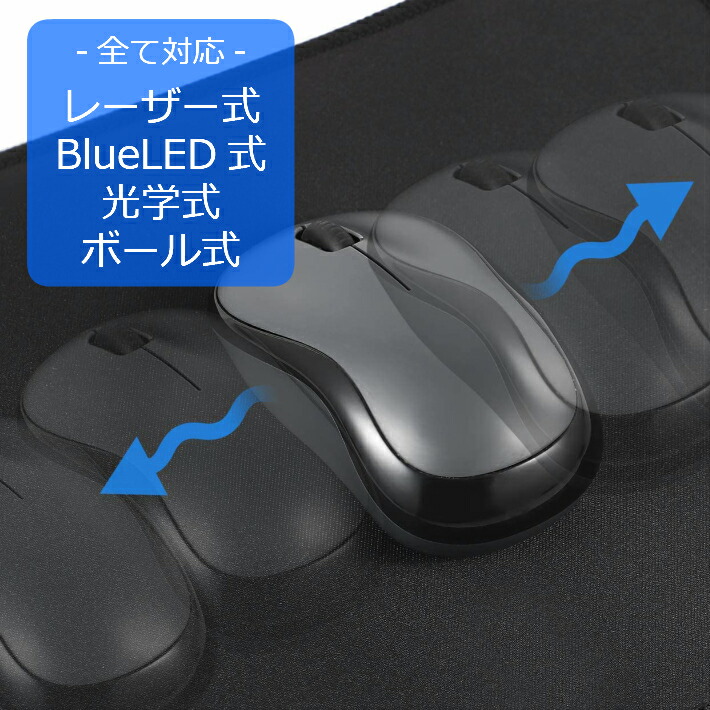 楽天市場】マウスパッド 大型 マウスパット デスクマット ゲーミング