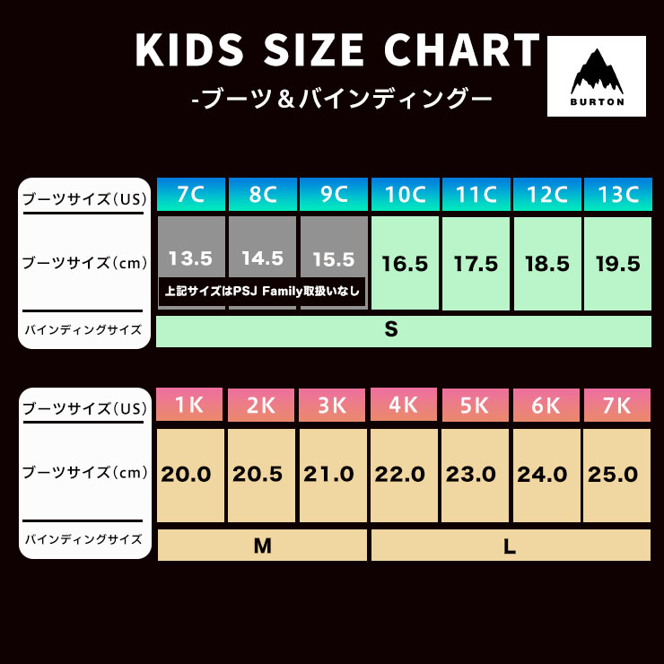 楽天市場】23-24 BURTON Kids' Zipline BOA スノーボード ブーツ