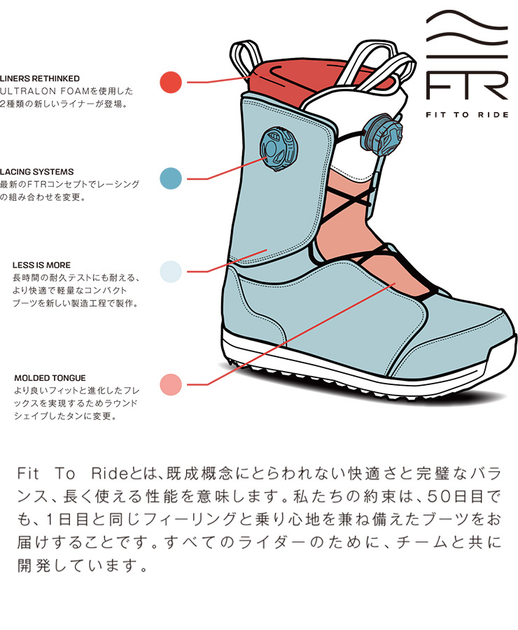 楽天市場】24-25 2025 SALOMON サロモン PEARL BOA パールボア