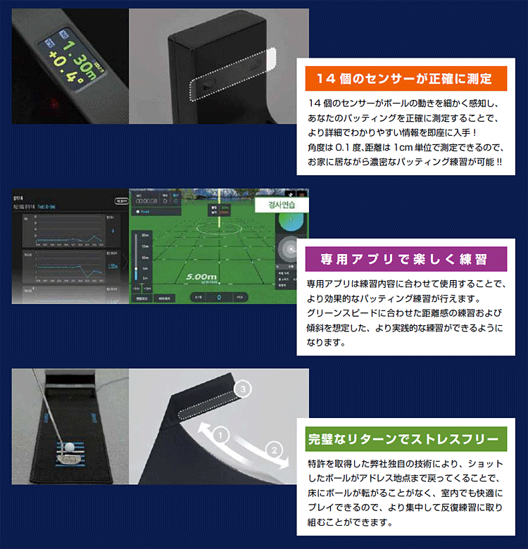 楽天市場】GPRO日本正規品 スマートパッティング練習機器 デジタル
