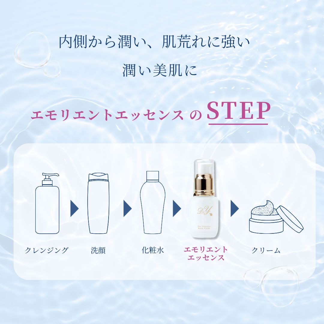 楽天市場】ヒト型セラミド美容液【ドクターY エモリエントエッセンス