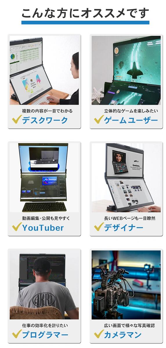 楽天市場】縦2画面【 Geminos GeminosX Wモニター 】 モバイル