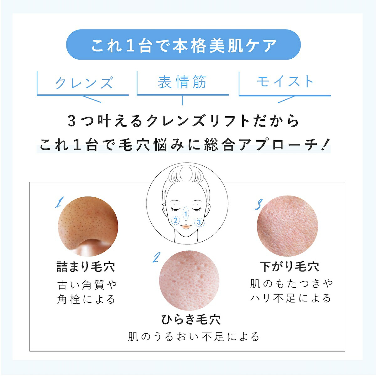 楽天市場】【先着5名様☆20%OFFクーポン!! 3/4 20:00〜】【正規販売店