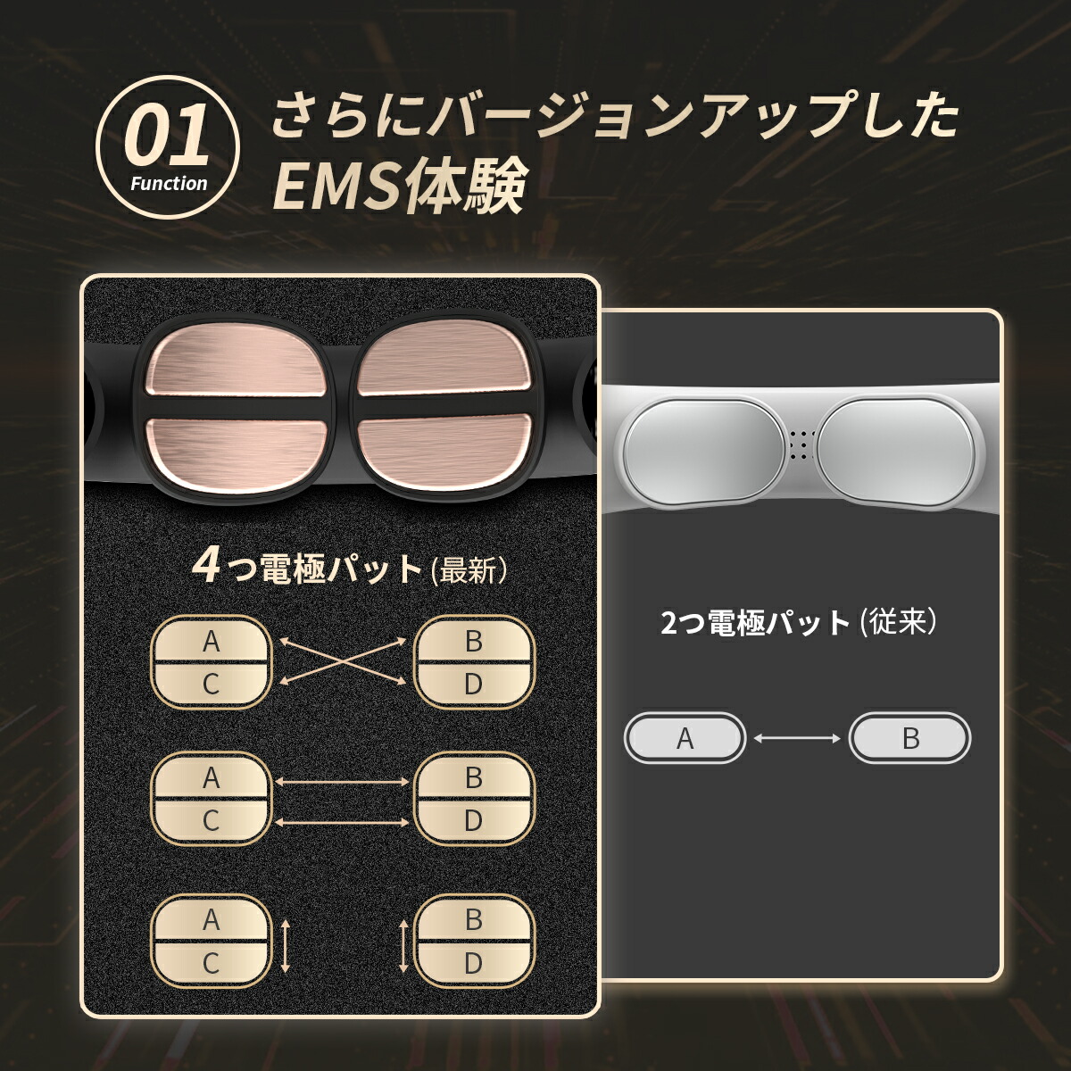 楽天市場】Tech Love テックラブ EMSスマートネックプロ 首 温熱 EMS