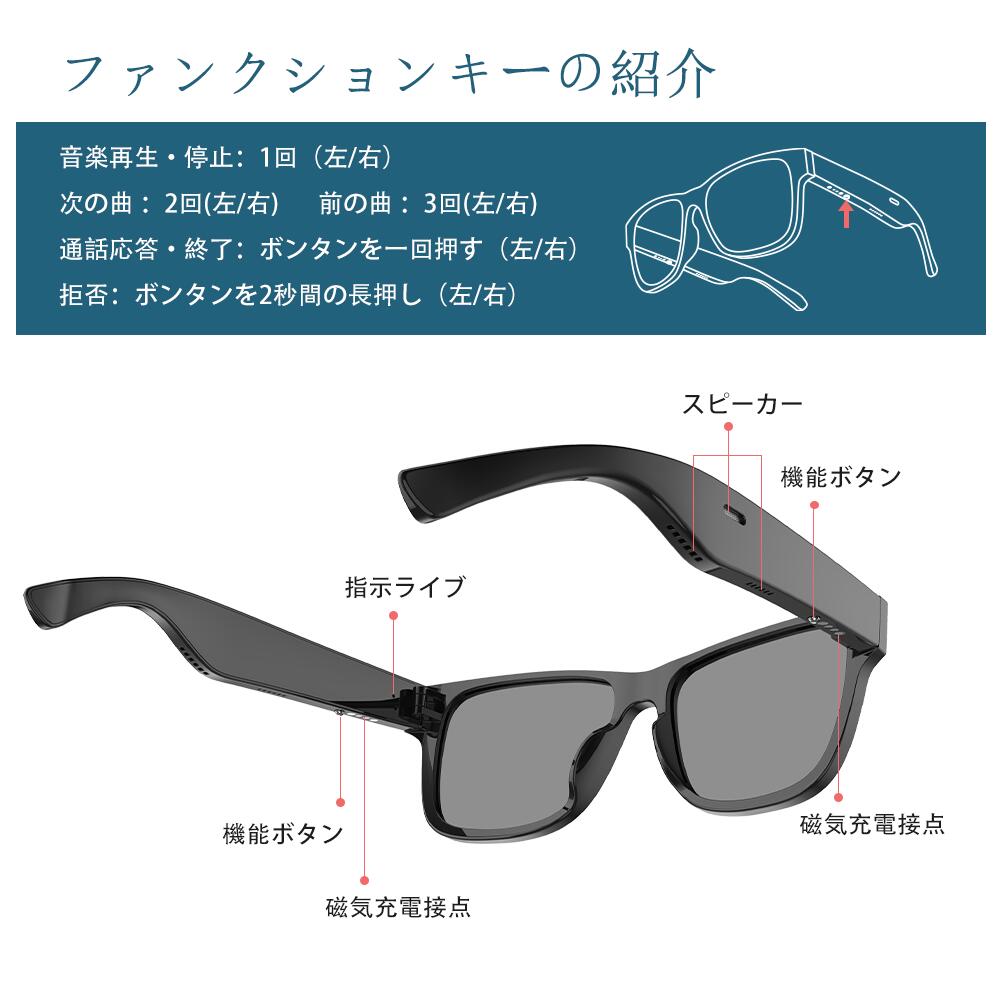 楽天市場】＼78%OFF☆スーパーSALE限定／スマートグラス Bluetooth