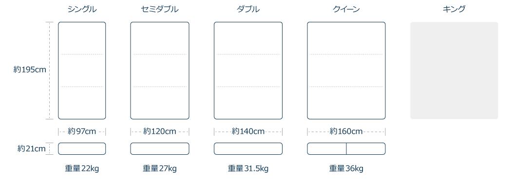 楽天市場】【3,000円OFFクーポン配信中】【公式】【送料無料
