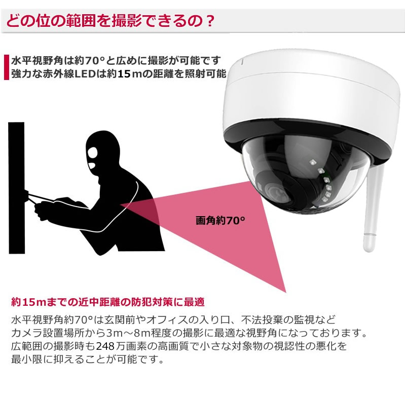 楽天市場】防犯カメラ sdカード録画 ドーム型 248万画素 屋外 家庭用
