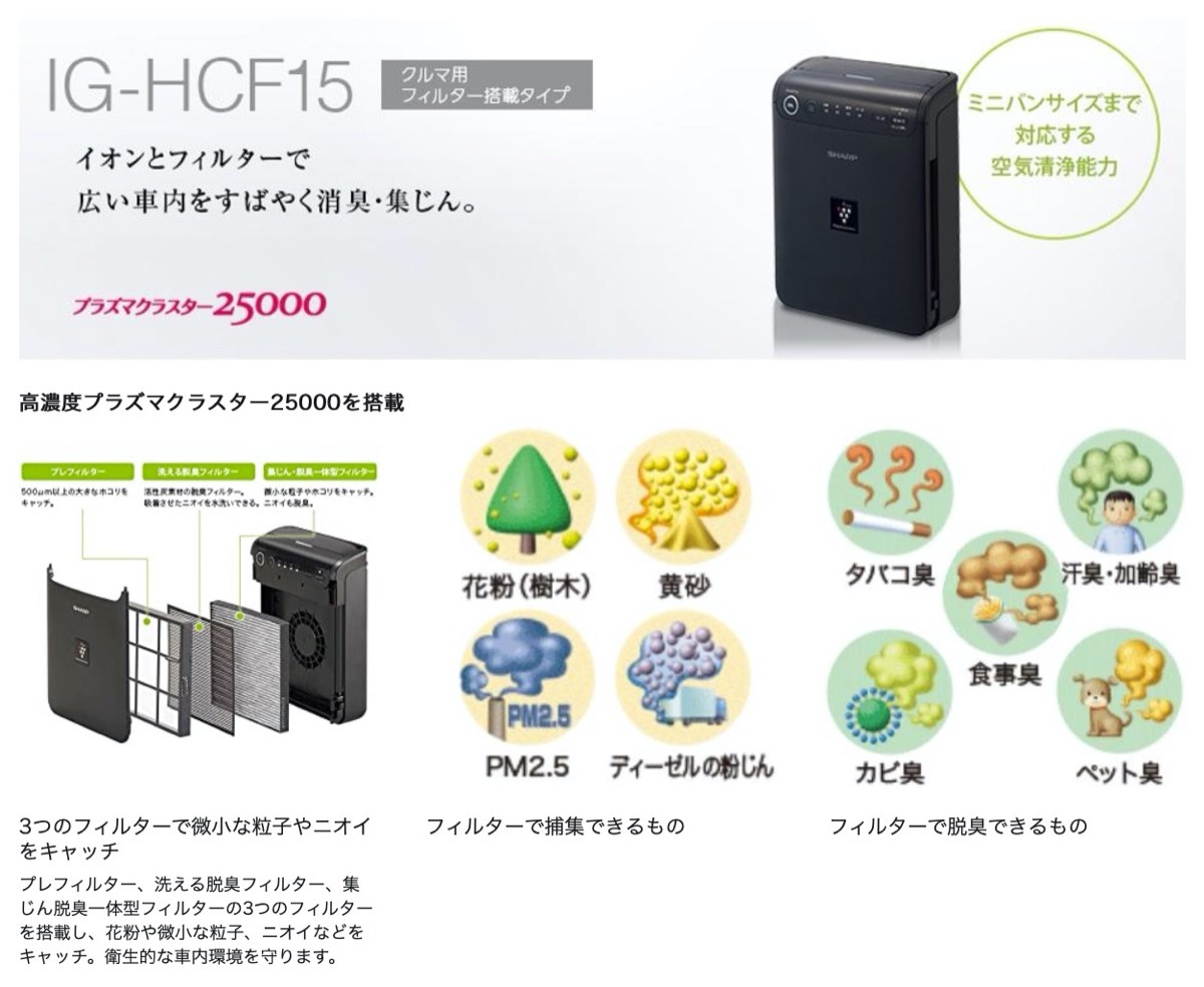 楽天市場】SHARP IG-HCF15-B イオン発生機 車載用 フィルター搭載