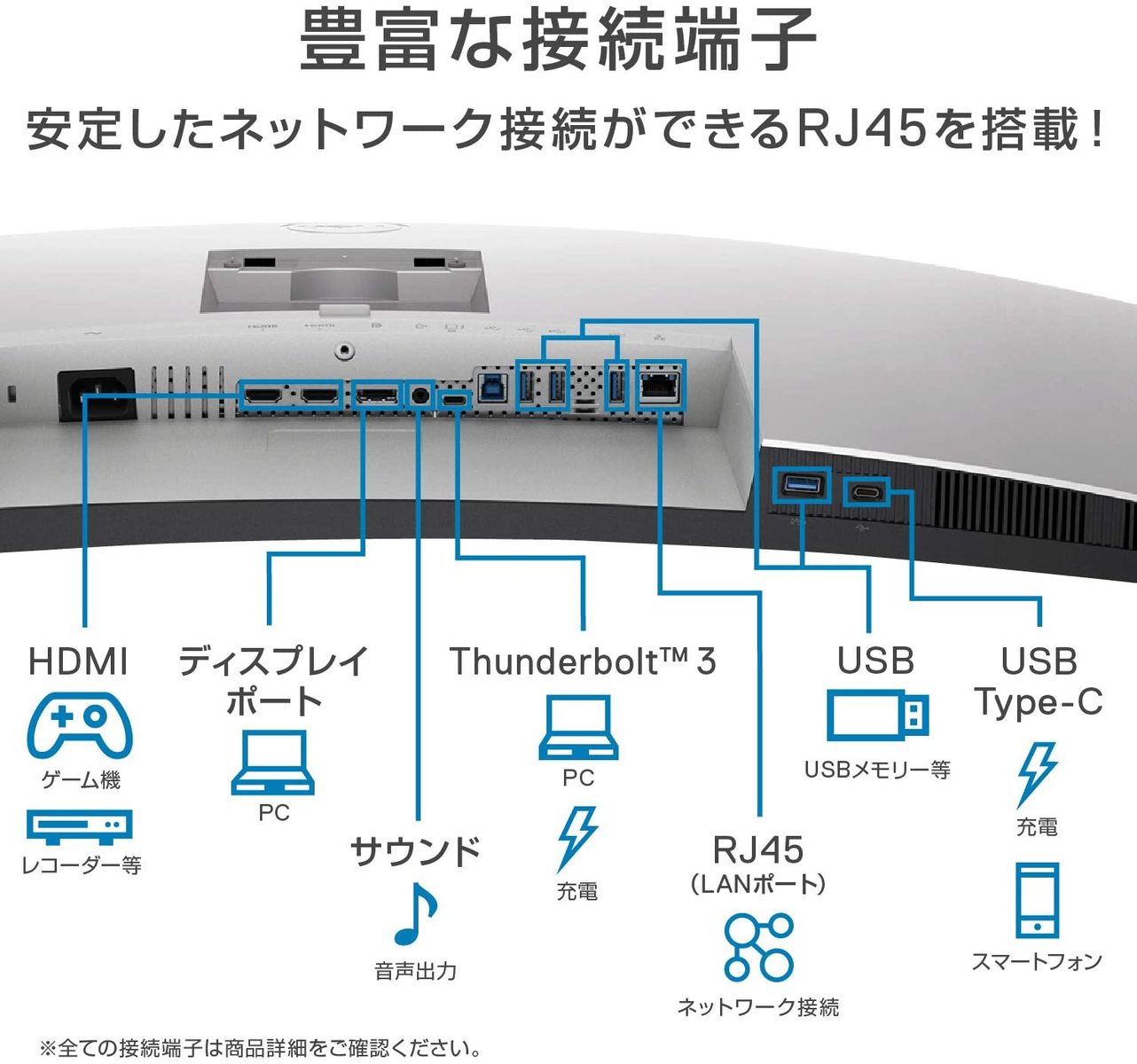 楽天市場】Dell U3821DW 37.5インチ ワイド 曲面 USB-C HUB モニタ