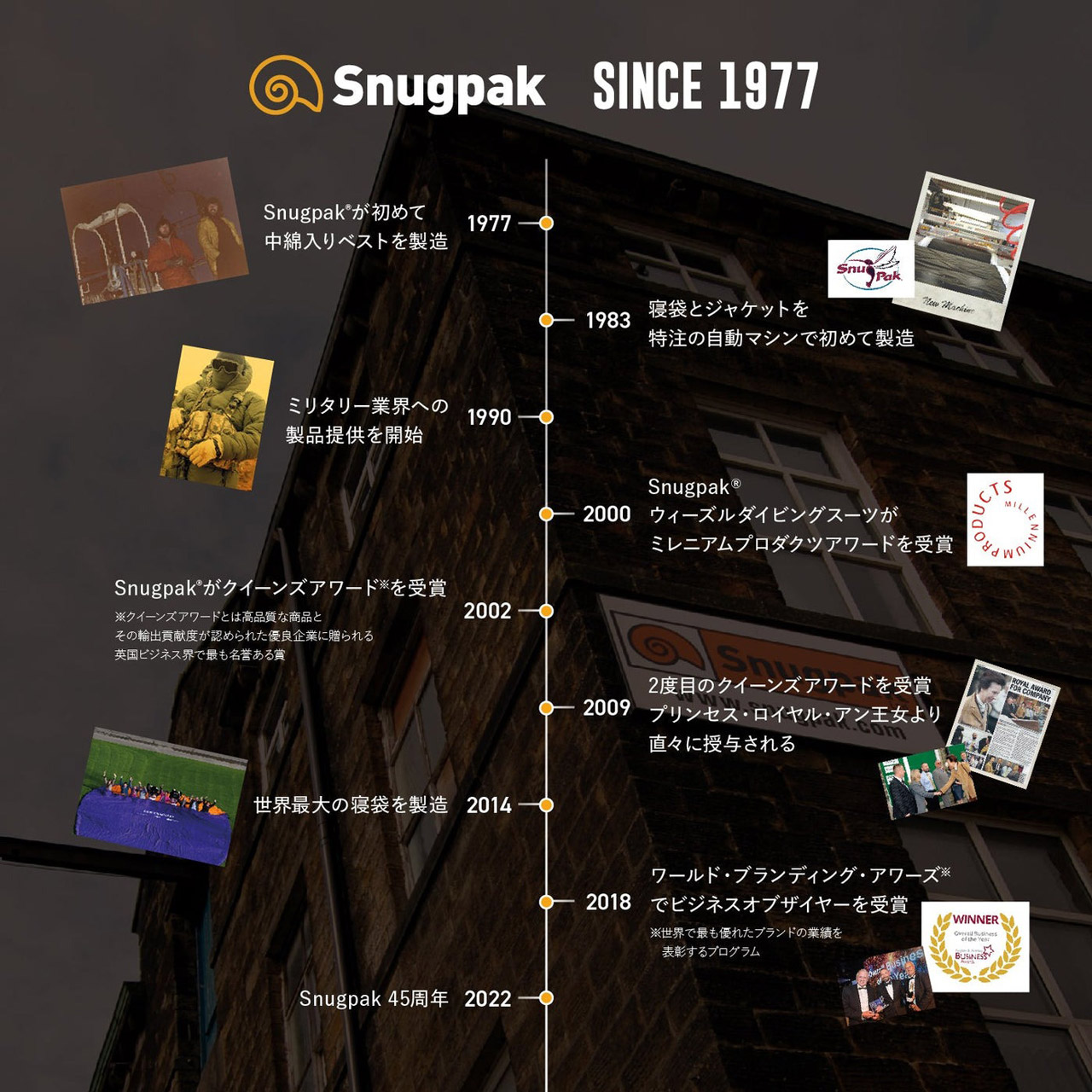 楽天市場】Snugpak スナグパック スリーパーエクストリーム マミー