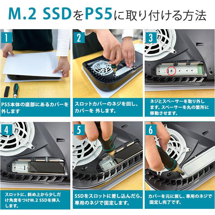 楽天市場】Monster Storage SSD 4TB ヒートシンク搭載 高耐久性 NVMe