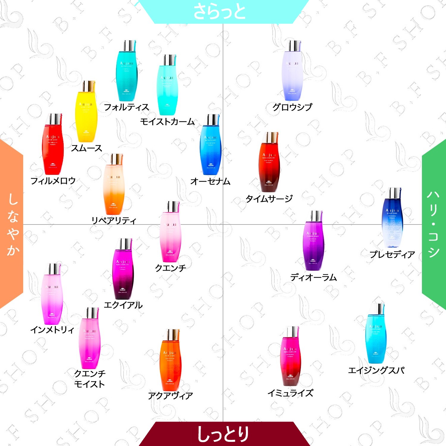 楽天市場】ミルボン オージュア プレセディア シャンプー 1800ml