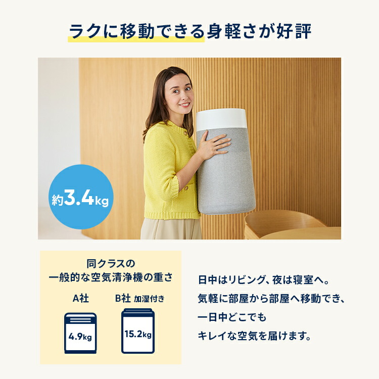 楽天市場】【29％OFF!】空気清浄機 ブルーエア Blue Max 3250 22畳