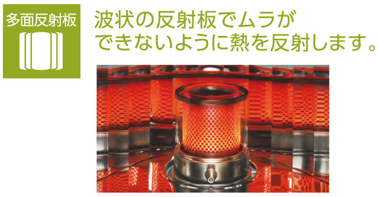 楽天市場】トヨトミ 石油ストーブ 反射式 木造10畳まで コンクリート13