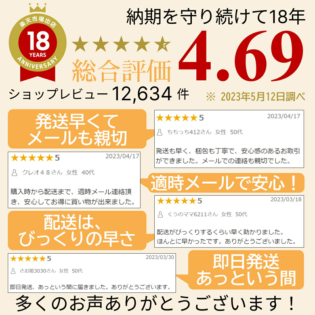 楽天市場】新光金属 ごはんはどうだ(ステンレス蓋)5合炊 CM-5 : ヒット
