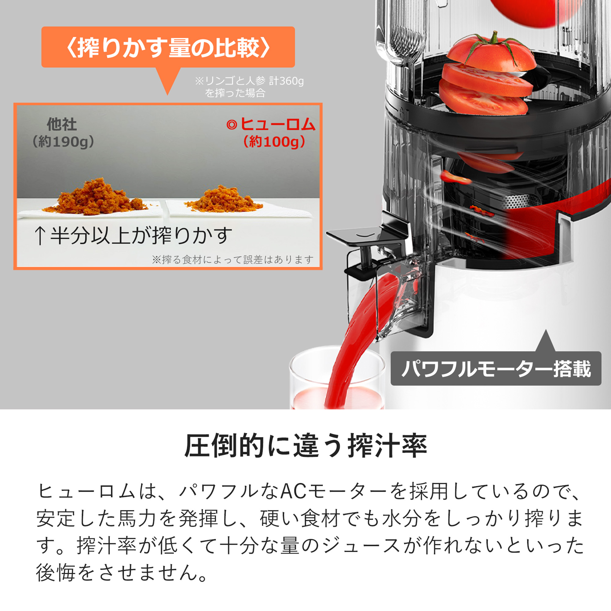 楽天市場】【スーパーSALE限定＋P10％ ～3/11 9:59迄】ヒューロム