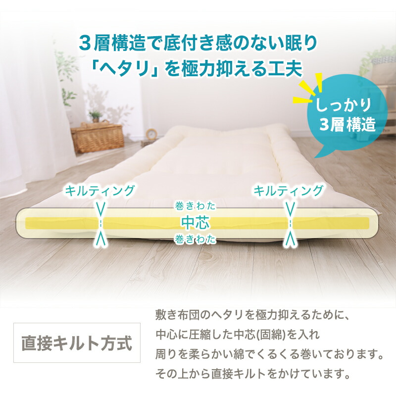 楽天市場】【日本製】ウォシュロン洗える敷布団シングル【敷き布団