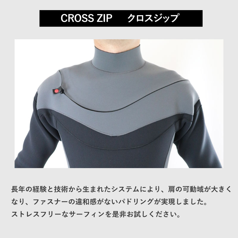 楽天市場】ウェットスーツ ロングスプリング 工場直販最新モデル