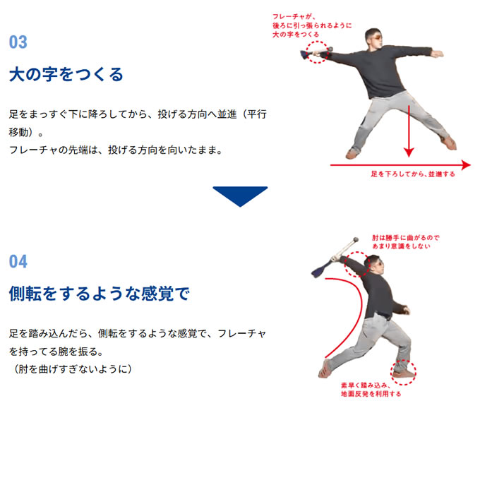 楽天市場】【即日発送可】FLECHA フレーチャ 革新的な投球練習ギア