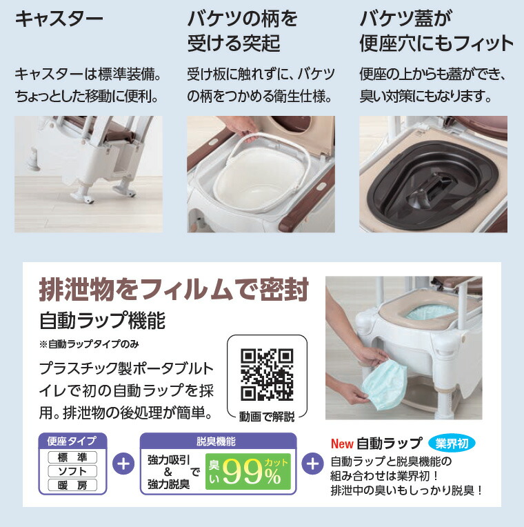 楽天市場】安寿 ポータブルトイレ FX-30S らくゾウくん ソフト便座 532