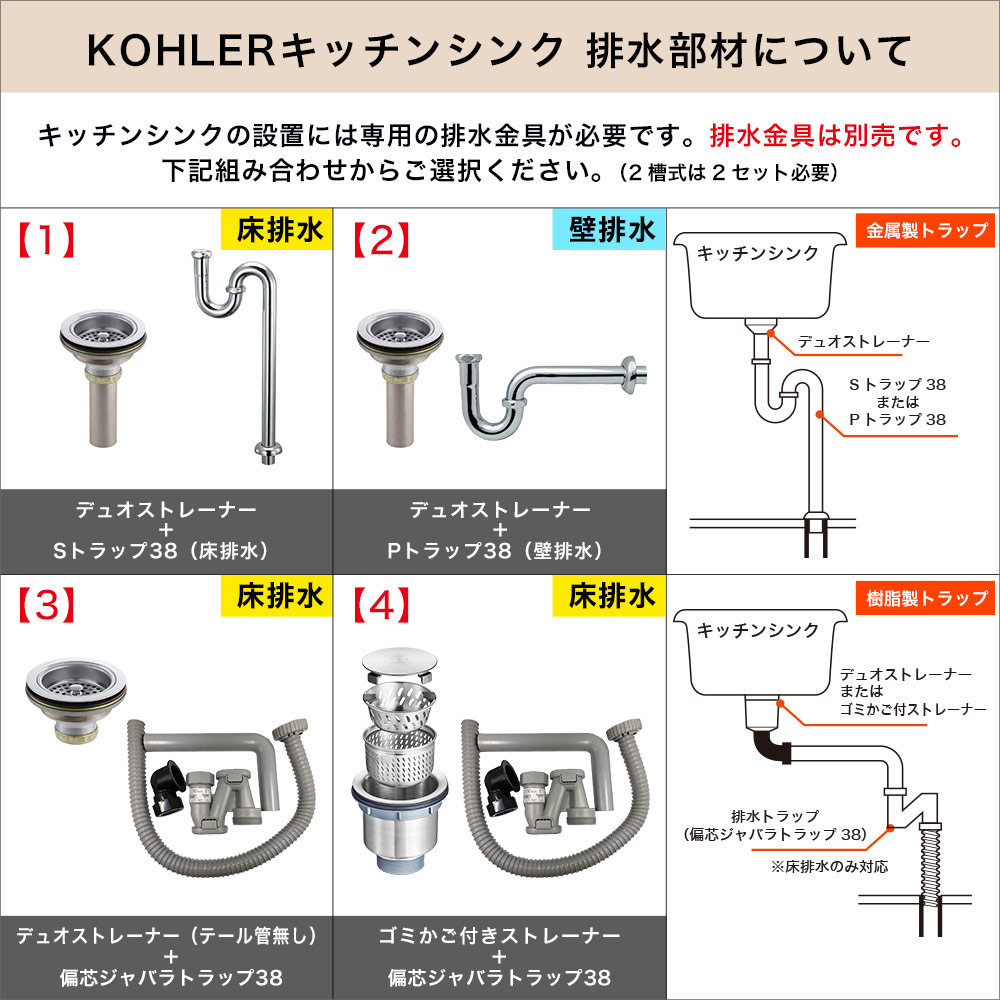 楽天市場】在庫あり 正規輸入品 KOHLER コーラー キッチンシンク 流し