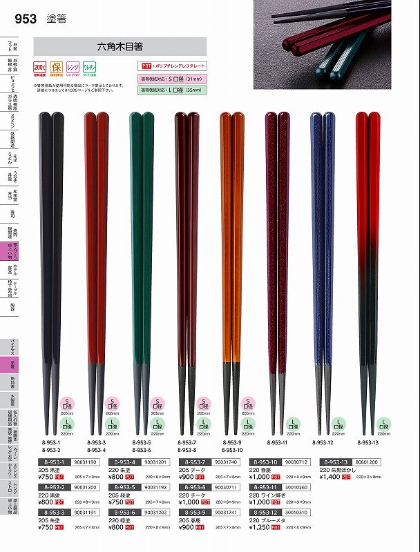 楽天市場】福井クラフト 六角木目箸の通販