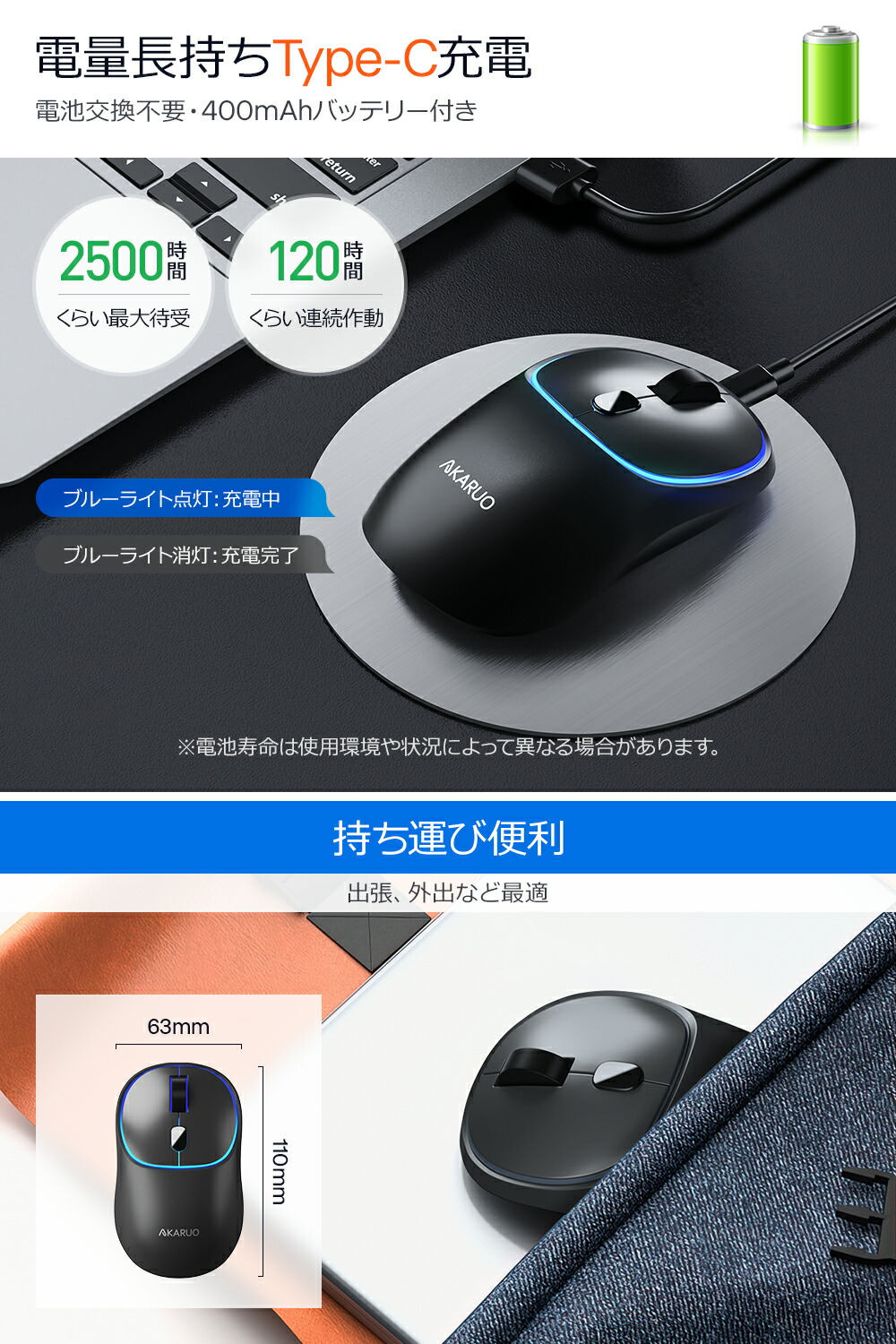 楽天市場】【68%OFF・SS限定】 ワイヤレスマウス 充電式 Bluetooth5.2