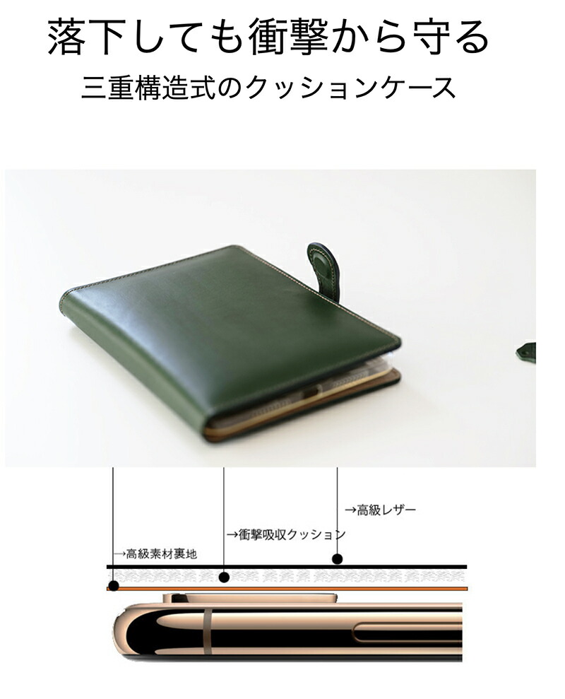 楽天市場】ipad mini ケース 第7世代 ipad mini ケース 第6世代 iPad