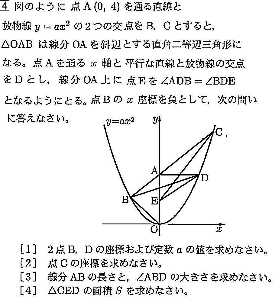 慶応義塾女子高校2022年度数学入試問題4.座標平面 問題解説解答: プロ