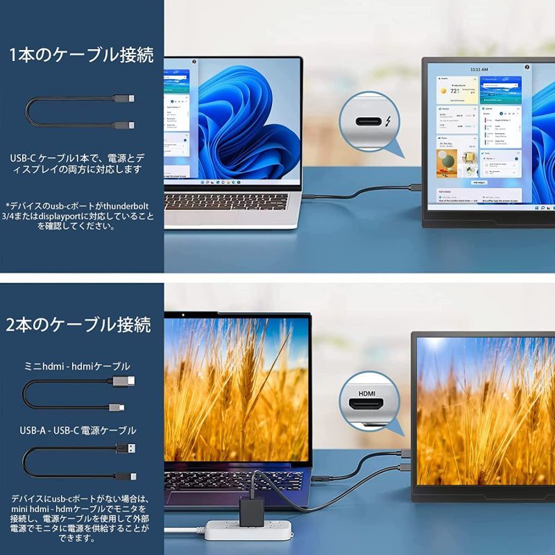 モバイルモニター 10.5インチ 薄型 超軽量250g モバイルディスプレイ