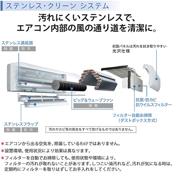 RAS-ZJ40R2-W 日立 ルームエアコン 白くまくん ZJシリーズ 主に14畳