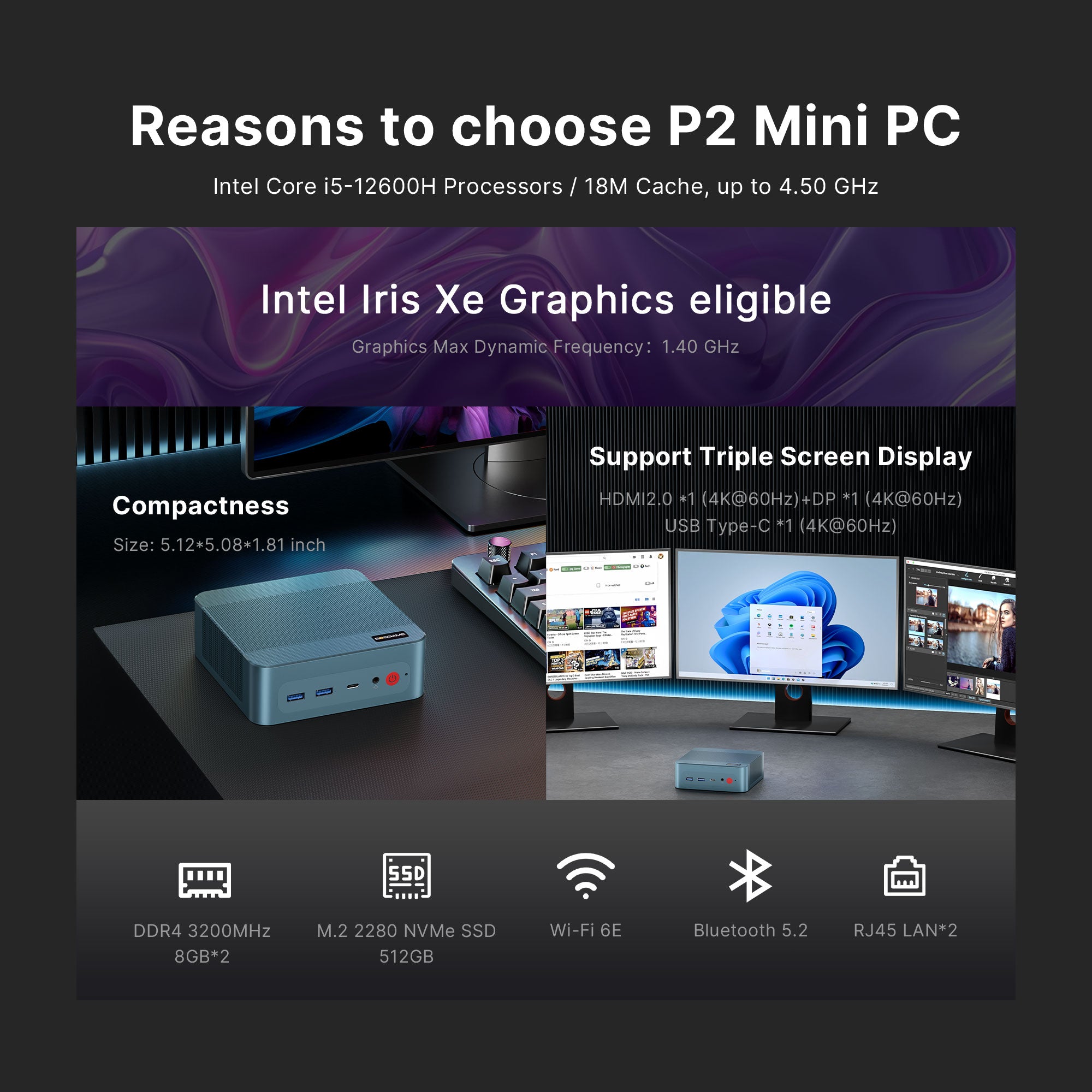 BOSGAME Office Mini PC P2 Lite, Powered by Intel Core-i5 12600H 32GB D