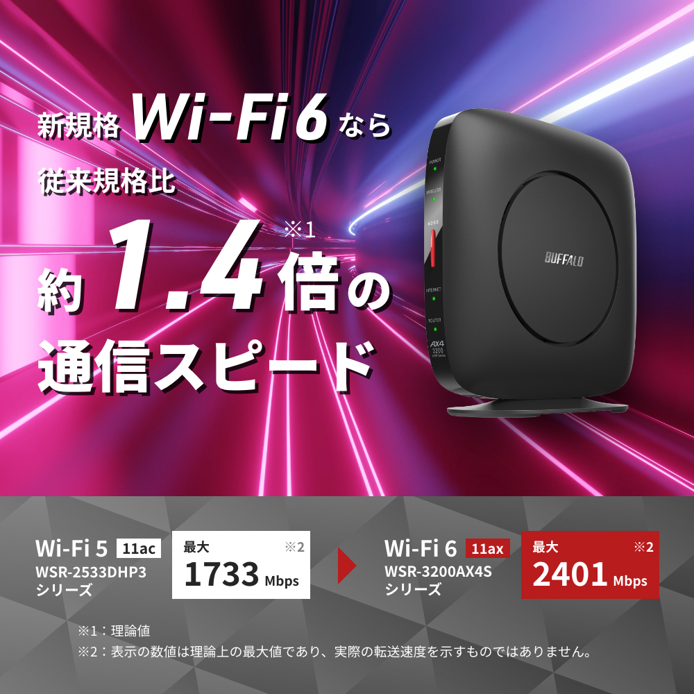 WSR-3200AX4S-WH : Wi-Fiルーター : AirStation | バッファロー