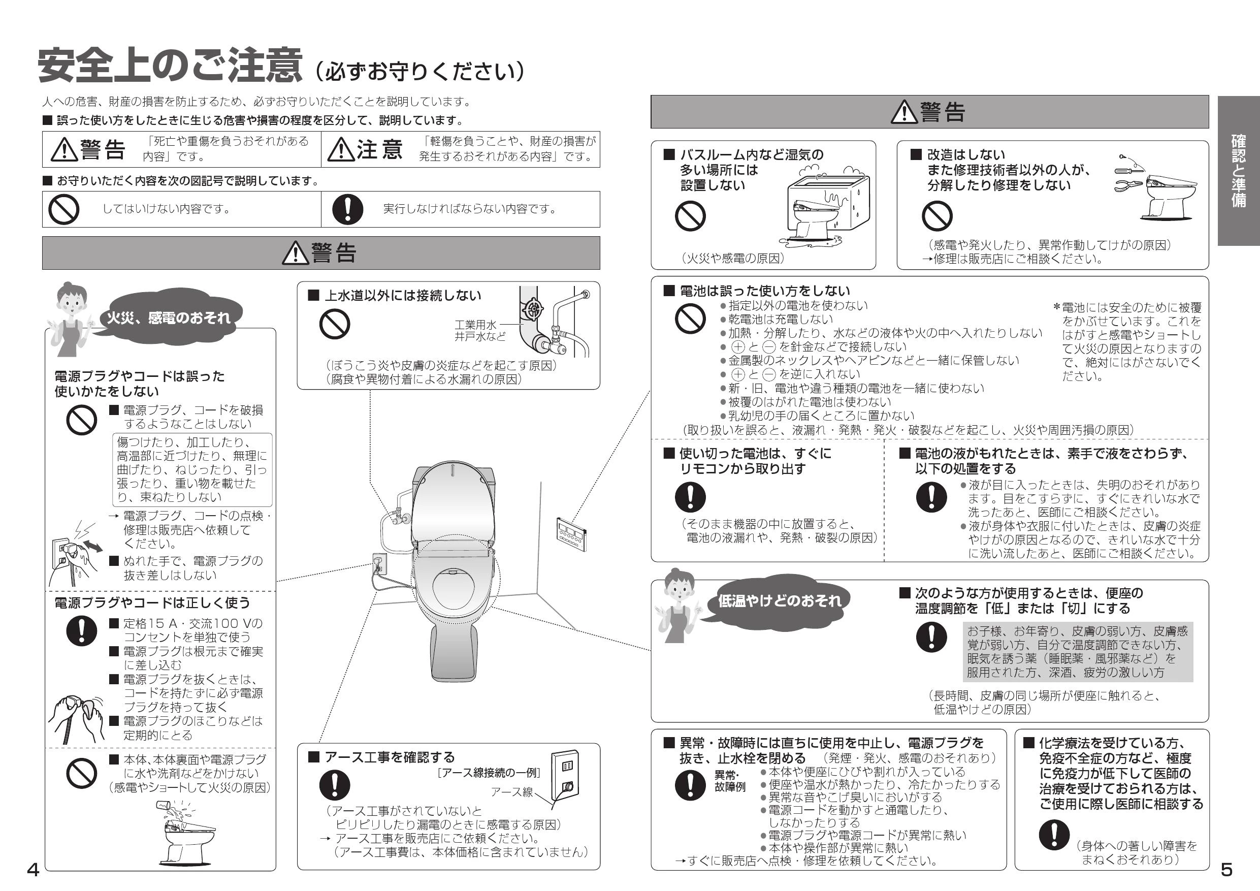 パナソニック CH845WS 取扱説明書 商品図面 施工説明書|パナソニック