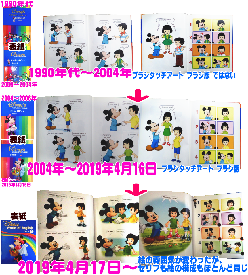 DWE絵本(DWEブック)とは？年代による違いメインプログラムの絵本