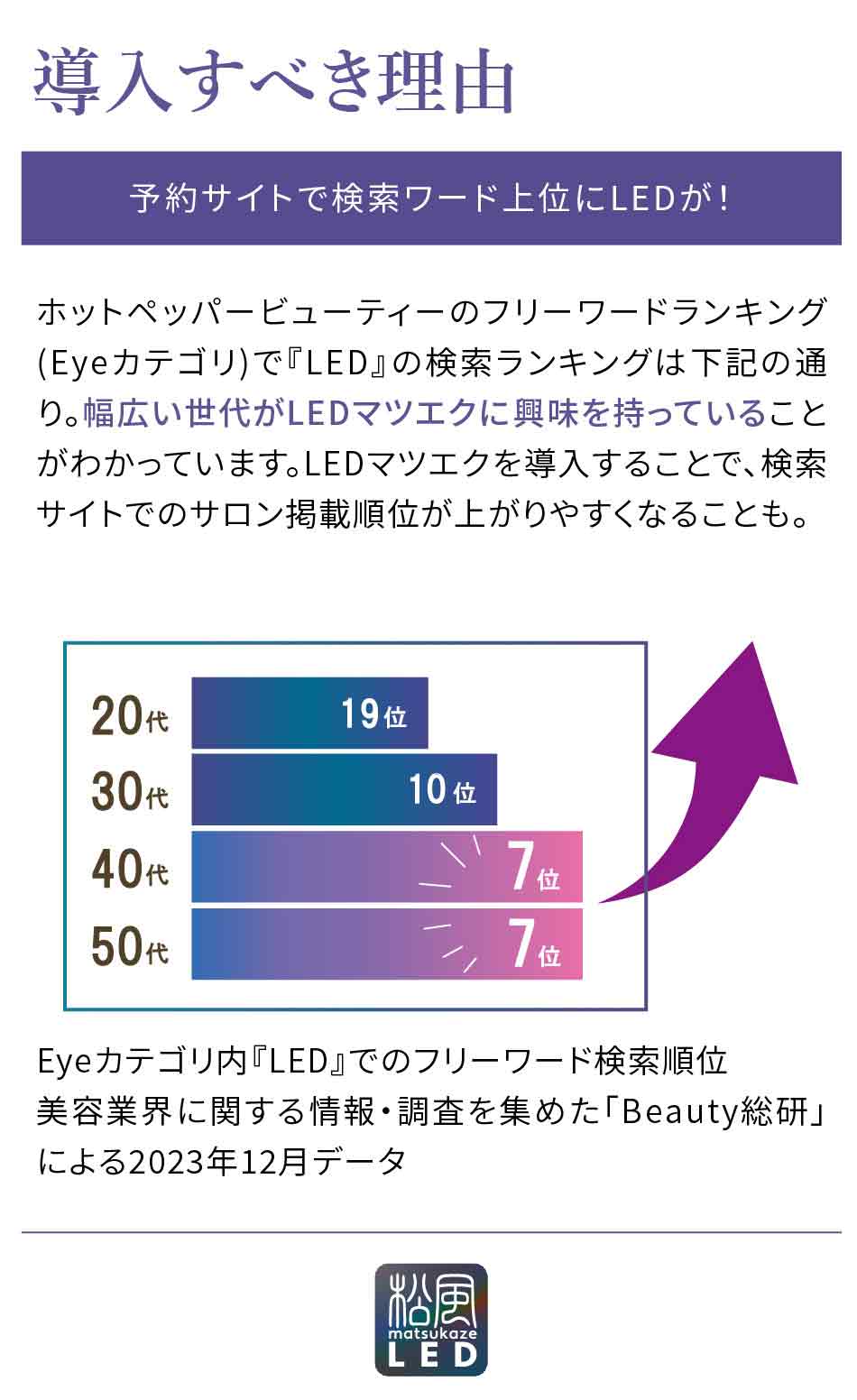 松風LED】LEDライト（ブラック）の通販・卸売り | アイラッシュガレージ