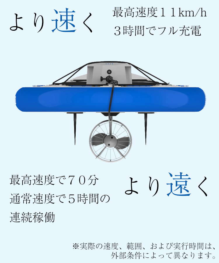 VAQUITA -バキータ- SUP、カヌー、カヤックに最適なポータブル電動船外機