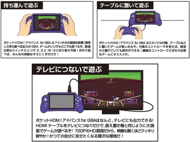 ゲームボーイアドバンス互換機「ポケットHDMIアドバンス for GBA」6月2