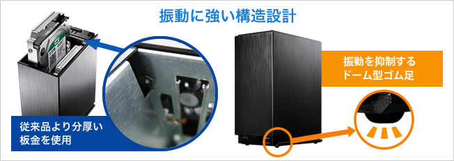 HDL2-AAシリーズ | デュアルコアCPU搭載 NAS（ネットワークHDD