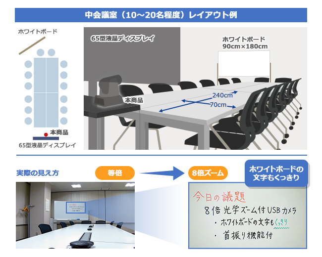 TC-PC8Z | 8倍光学ズーム機能付きUSBカメラ | アイ・オー・データ機器