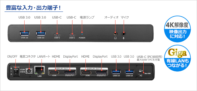 US3C-DS1/PD | USB Power Delivery対応 ドッキングステーション | アイ