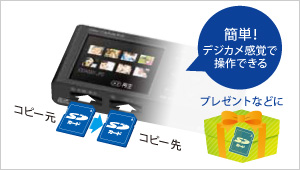 アナ録（GV-VCBOX） | ビデオ・オーディオキャプチャー | アイ・オー