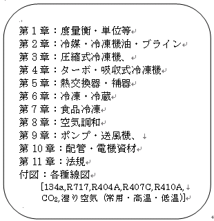日本冷凍空調学会